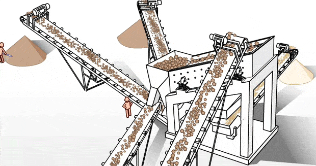 振動篩篩分示意圖 振動篩篩分示意圖