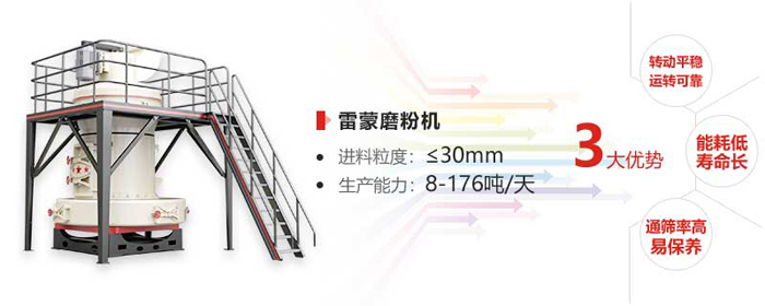 磨粉機進料小于30mm，生產能力8-176噸每天