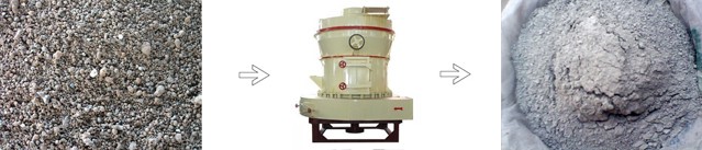 水渣磨粉設(shè)備及前后對比圖 水渣磨粉設(shè)備及前后對比圖