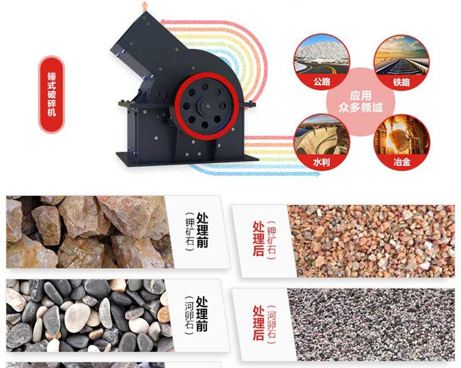 錘式細(xì)粒破碎機(jī)適用范圍 錘式細(xì)粒破碎機(jī)適用范圍