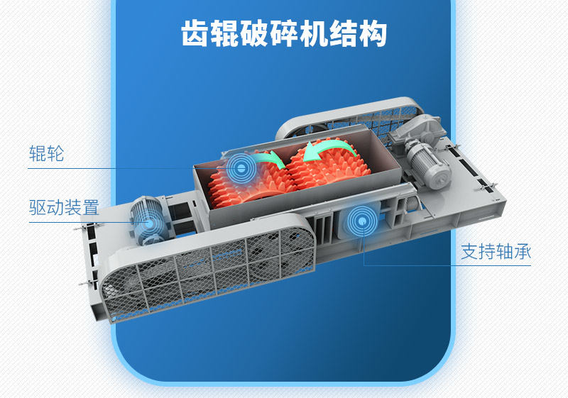 齒輥破碎機(jī)結(jié)構(gòu)