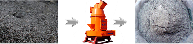 磨粉效果對比圖