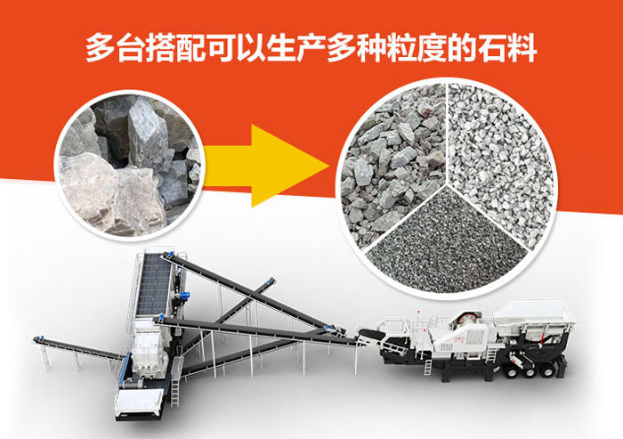 移動碎石機(jī)破碎與出料 移動碎石機(jī)破碎與出料