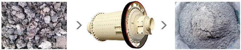 礦石尾礦球磨成粉 礦石尾礦球磨成粉