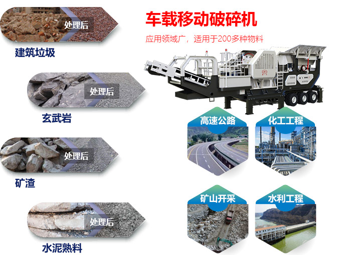 新款移動(dòng)破碎機(jī)處理范圍 新款移動(dòng)破碎機(jī)處理范圍