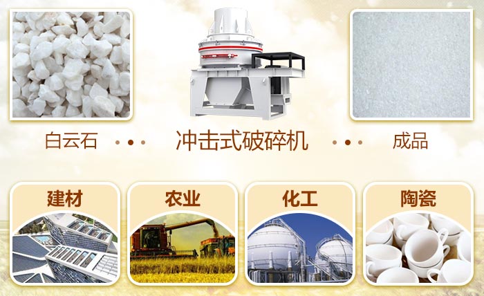 沖擊式破碎機(jī) 沖擊式破碎機(jī)