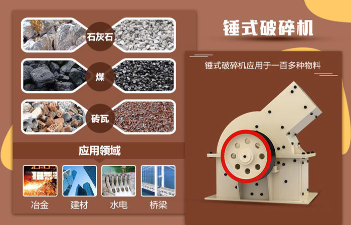 錘式破碎機(jī)的應(yīng)用領(lǐng)域 錘式破碎機(jī)的應(yīng)用領(lǐng)域