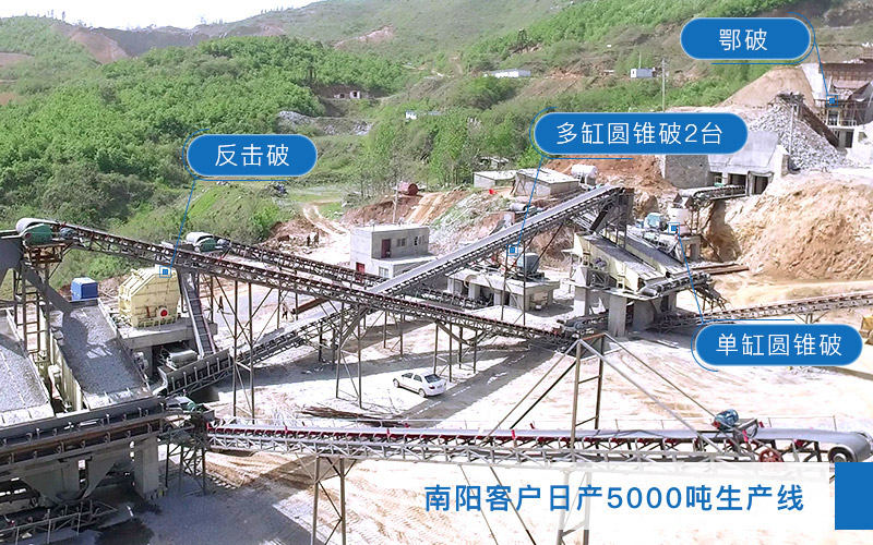 日產(chǎn)5000噸碎石生產(chǎn)線