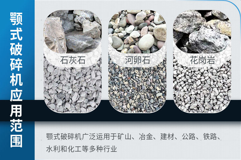 顎式破碎機(jī)應(yīng)用范圍圖