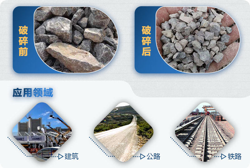 反擊式破碎機(jī)破碎前后