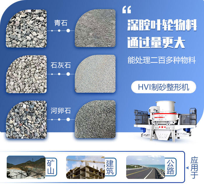 HVI制砂機(jī)