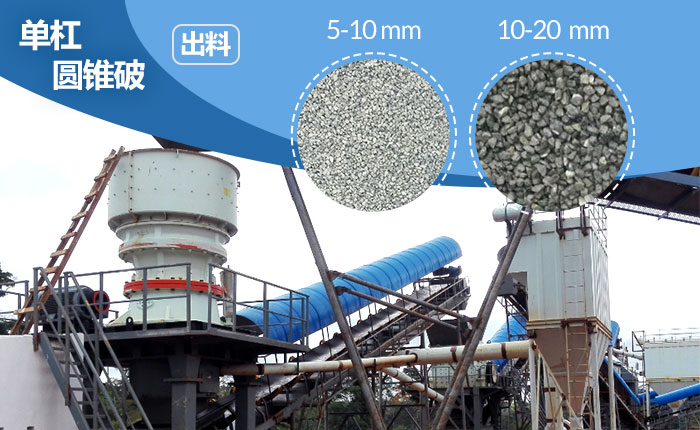 單缸圓錐破碎機(jī)成品展示