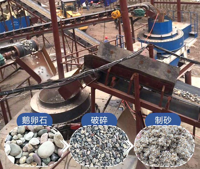 9526型制沙機(jī)加工鵝卵石成品展示