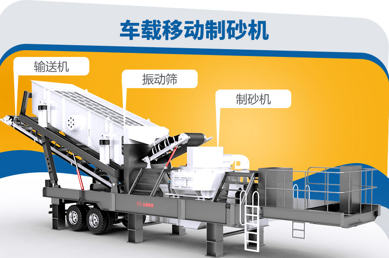 車(chē)載移動(dòng)制砂機(jī)組成-集制砂、篩分于一體