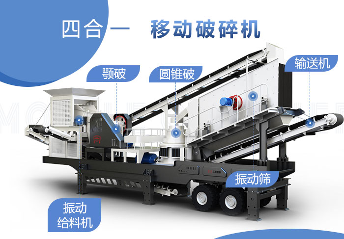 四合一超大型移動破碎站 四合一超大型移動破碎站