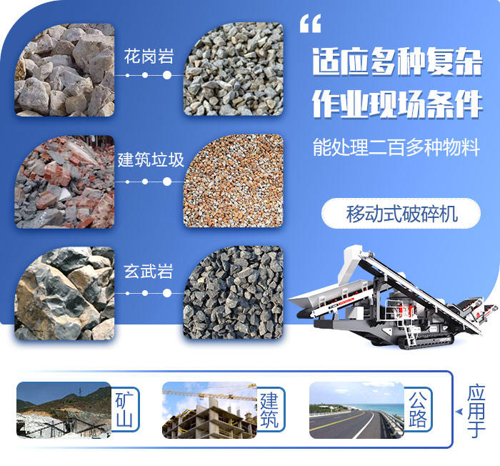 移動破碎機(jī)適用領(lǐng)域