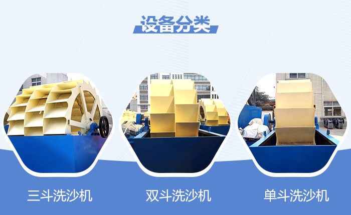 大型洗砂設(shè)備