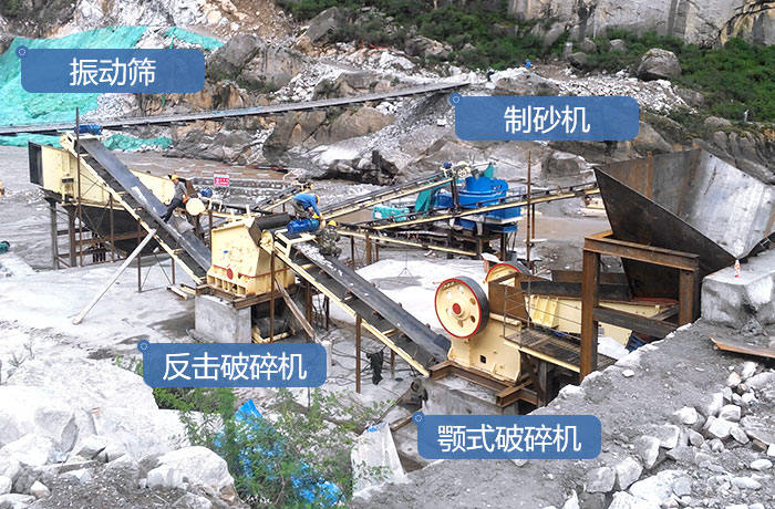 石頭制沙生產(chǎn)線