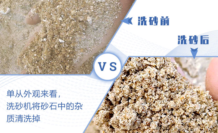 經(jīng)過輪斗洗砂機(jī)清洗之后的物料成品 經(jīng)過輪斗洗砂機(jī)清洗之后的物料成品