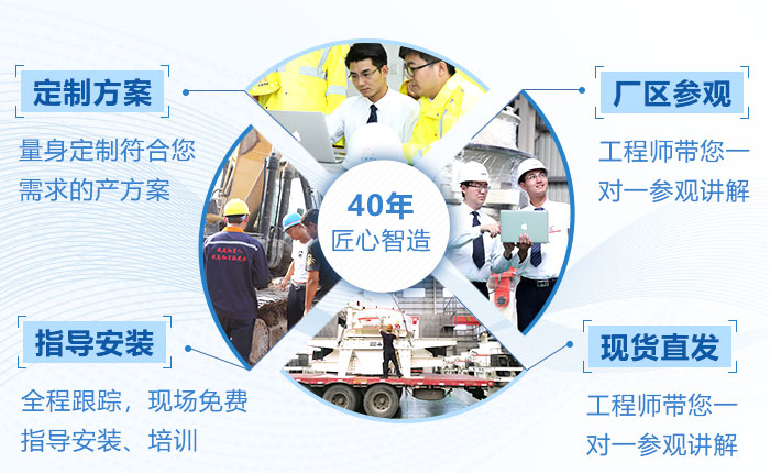 紅星機(jī)器一對(duì)一服務(wù)