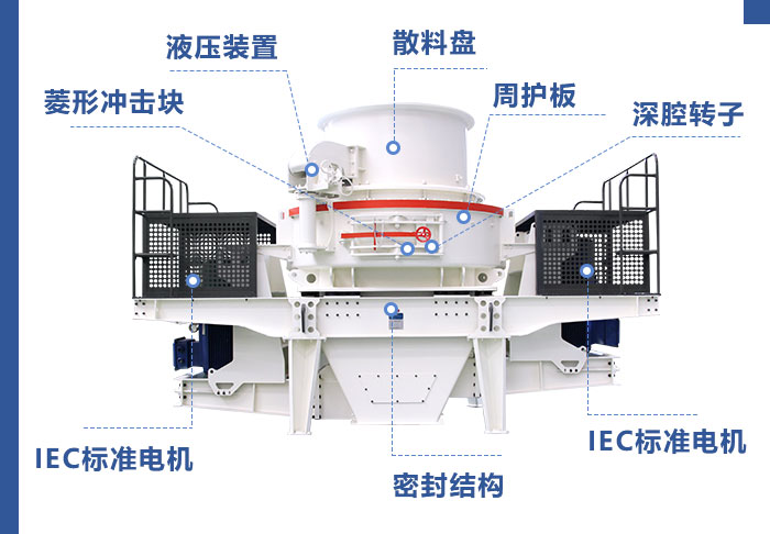 石英石制砂機(jī)結(jié)構(gòu)示意圖