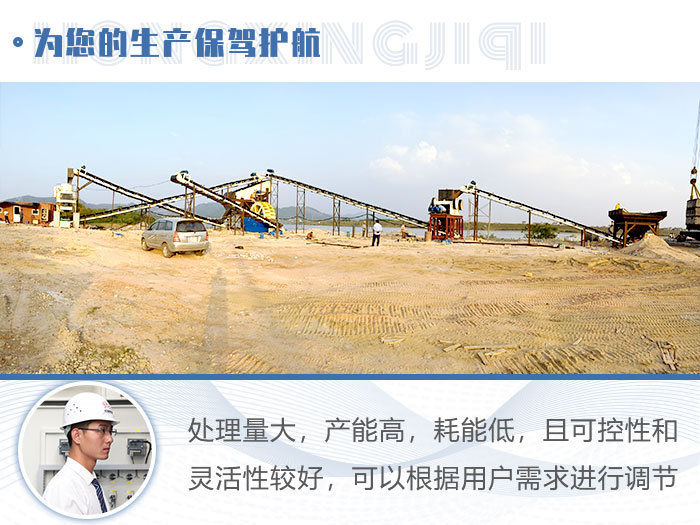 河卵石立式打砂機(jī)性能