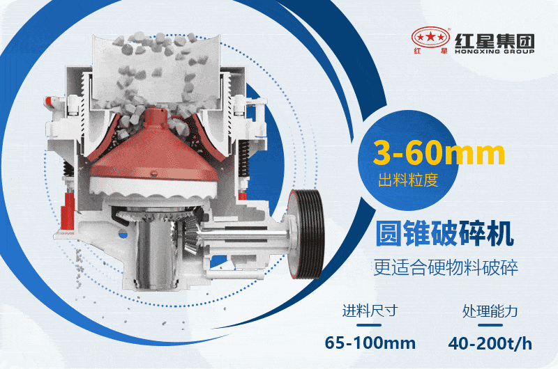 復(fù)合型圓錐破碎機工作原理