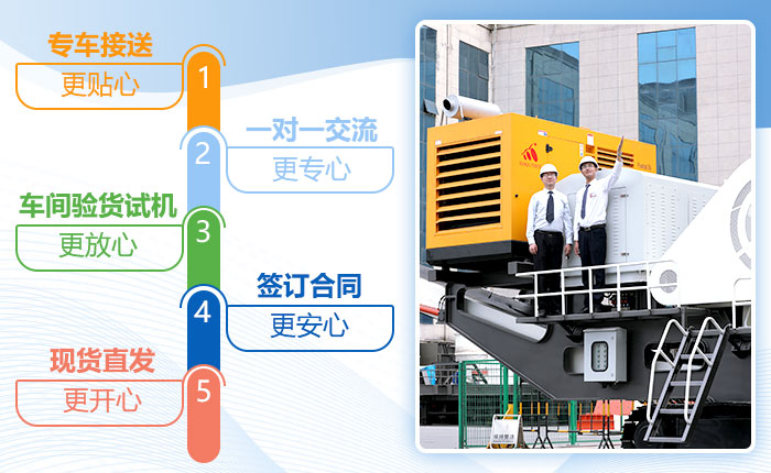 紅星機(jī)器服務(wù)流程