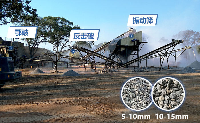 石灰石生產(chǎn)設備固定作業(yè)現(xiàn)場