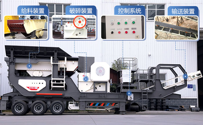 輪胎移動石頭加工機(jī)器