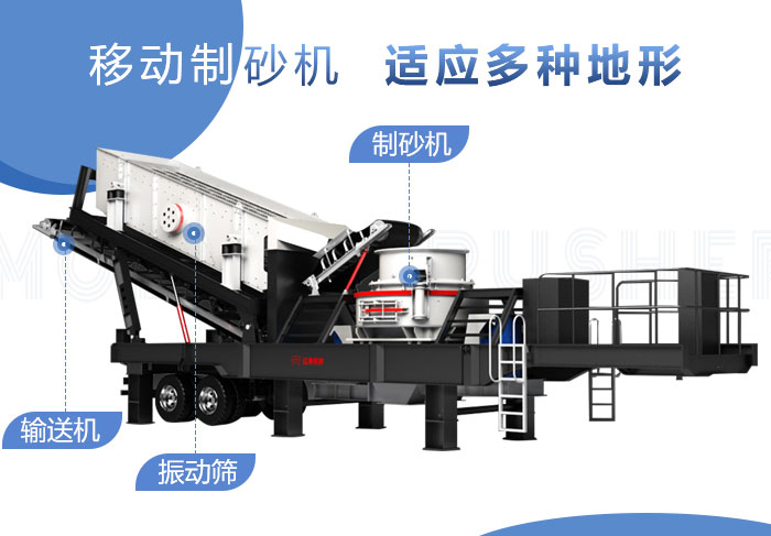 移動(dòng)小型制砂機(jī)配置