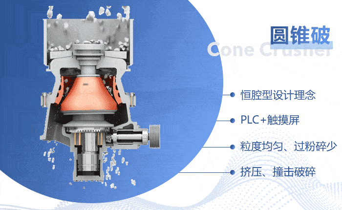 單缸圓錐破碎機(jī)結(jié)構(gòu)