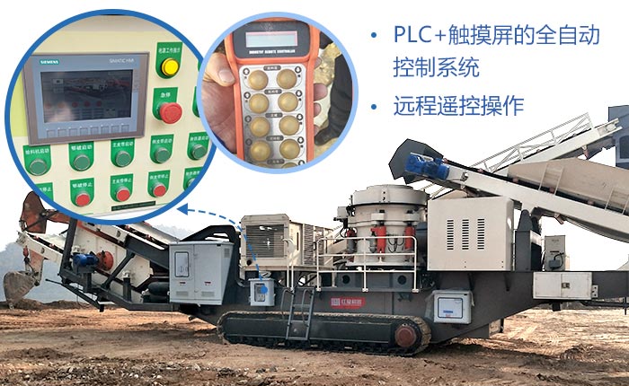 PLC控制系統(tǒng)，自動化程度高