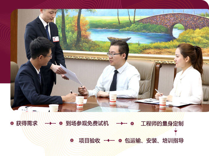 工程師為您量身定制，價格合理